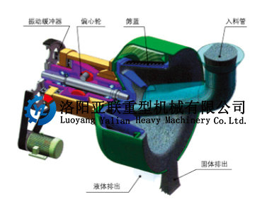 WZL系列臥式震動離心脫水機